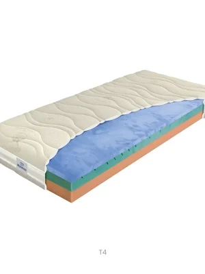 Zdravotní matrace Biogreen Stretch T4 Sezónní Sleva