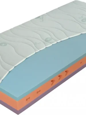 Zlevněný Matrace ERGOFLEX 14 1+1