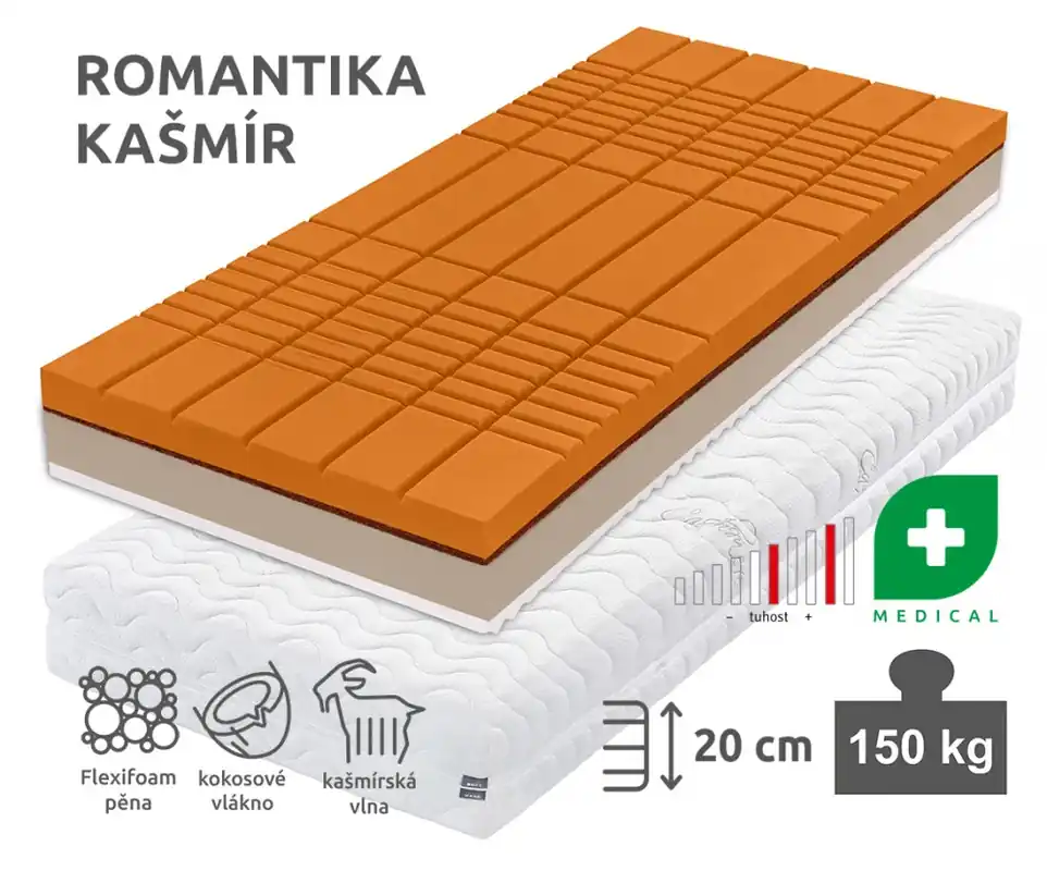 Super Cena Romantika Kašmír 120x220x20