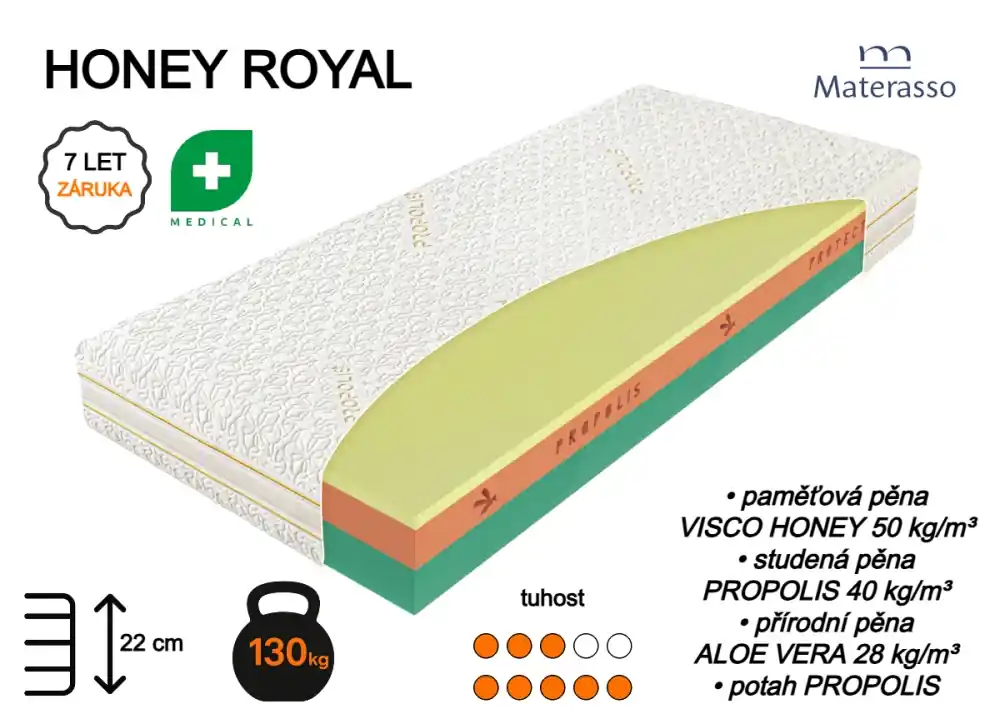 Sleva Zdravotní matrace Honey Royal