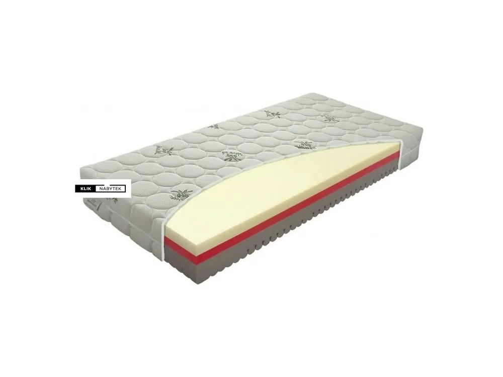 Odeslání Ihned Matrace COMFORT antibakterial (SilkTouch)