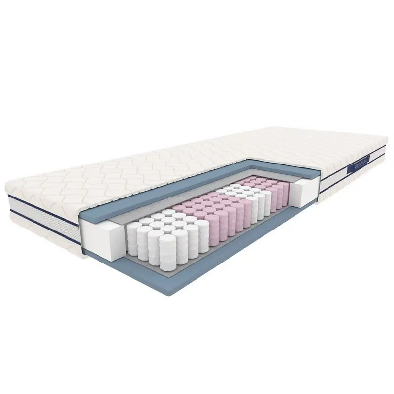 Matrace Sirius 90 cm, bílá Přímo Od Výrobce